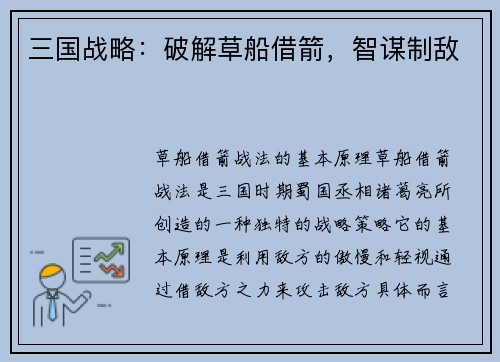 三国战略：破解草船借箭，智谋制敌
